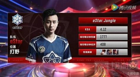 少年度良
